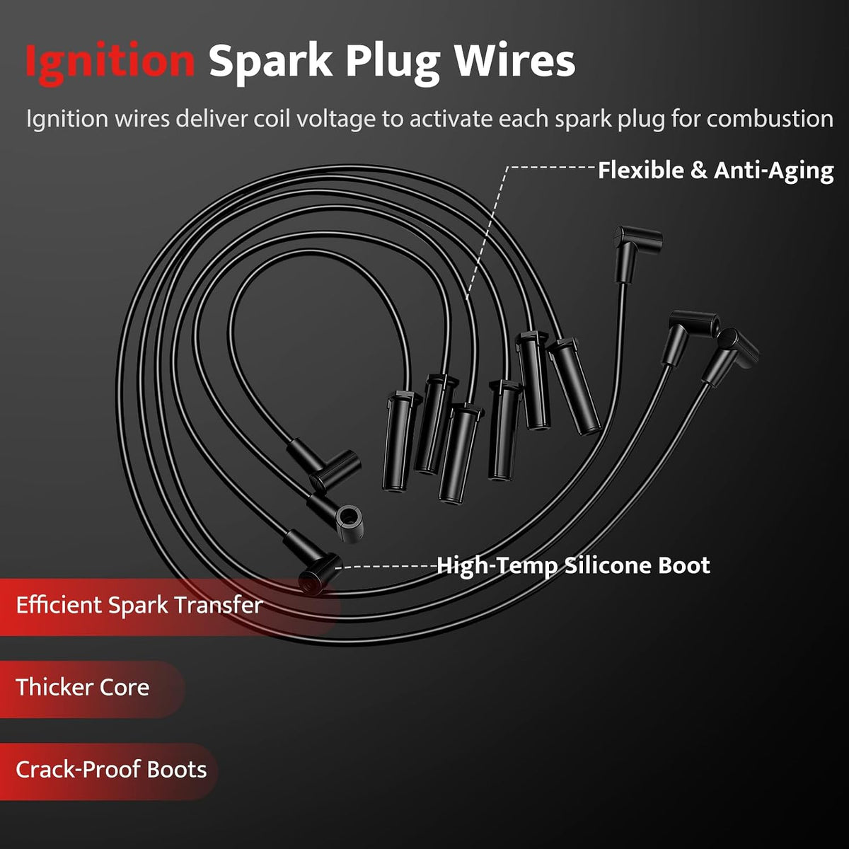 Ignition Coil Pack Spark Plug Wires Set for Buick LaCrosse Chevy Impala