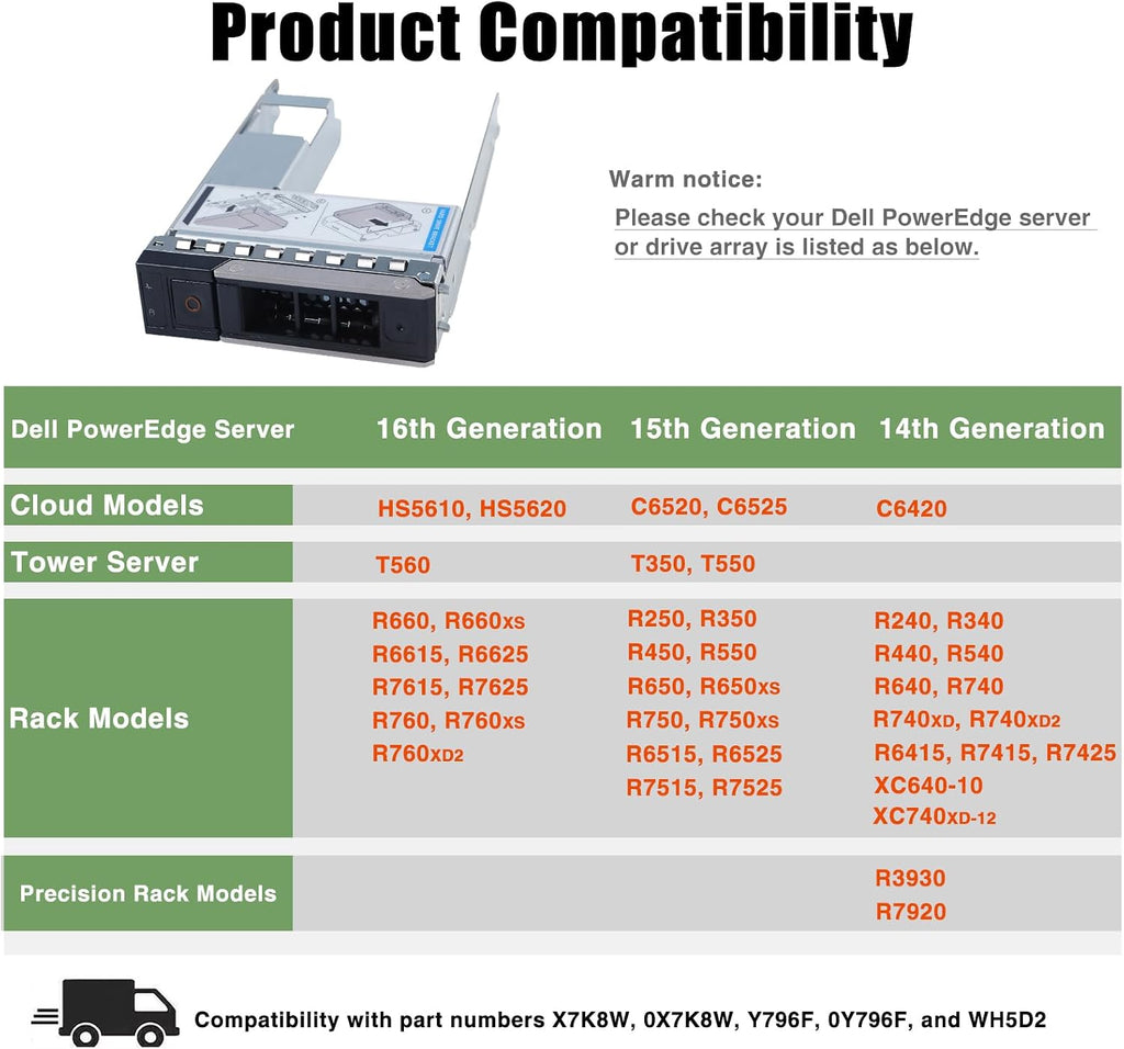 2.5 to 3.5 Hard Drive Adapter, 3.5 Hard Drive Caddy X7K8W with 2.5 Adapter