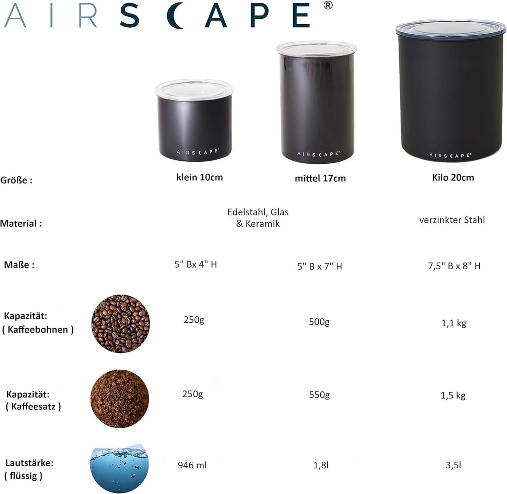 by Planetary Design | 2.2 lbs Coffee Storage | Matte Gray | Plunger Lid Removes Excess Oxygen - Don't Buy airtight