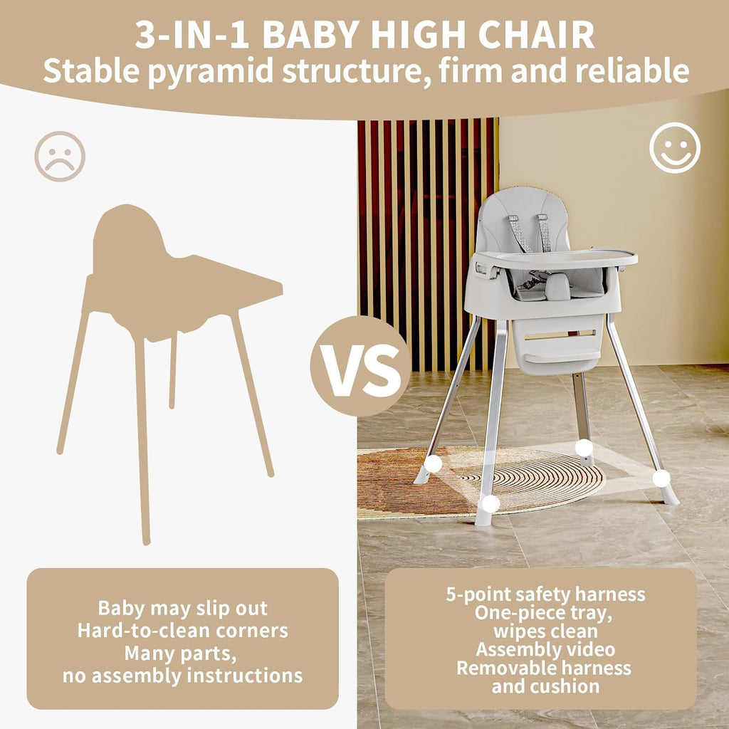 Portable Baby Highchair for Months Infants and Toddlers with 5 Point Harness Convertible Comfortable Seat for Cozy