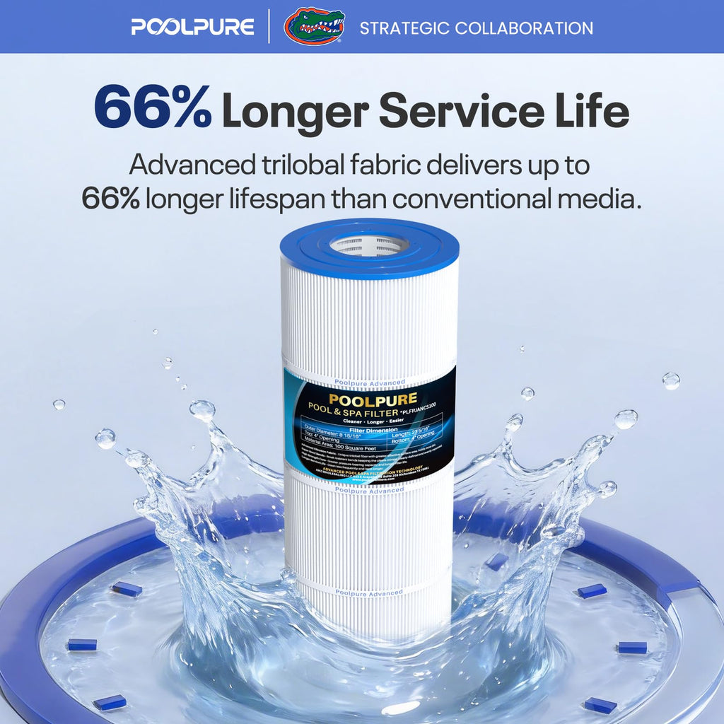 PLFPJANCS100 Pool Filter Replaces Jandy CS100 1PACK