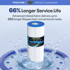 PLFPJANCS100 Pool Filter Replaces Jandy CS100 1PACK