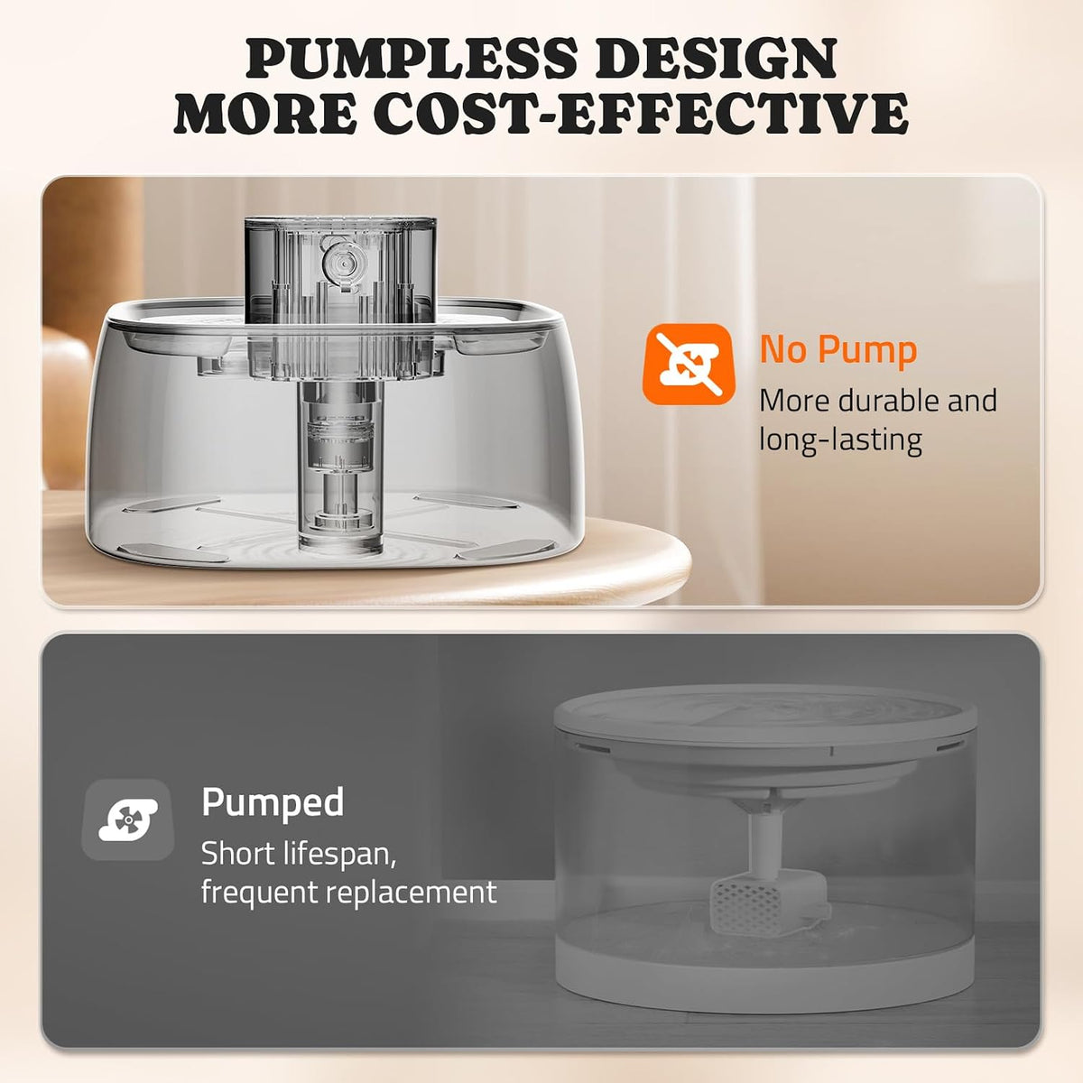 Pumpless Cat Water Fountain Stainless Steel 108oz/3.2L, 3 Modes