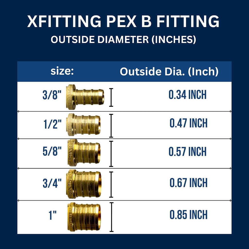 1 Pack XFITTING 3/4 in Pex x 3/4 in GHT Sillcocks, Brass, Pex B