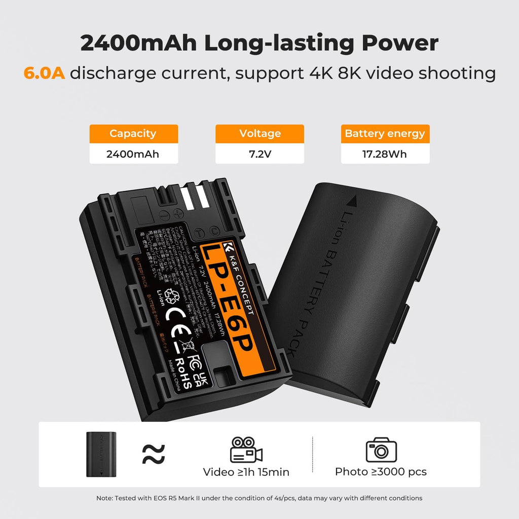 LP-E6P Battery and Dual Slot USB Charger, 2-Pack 2400mAh Real Capacity, Compatible with Canon EOS R6 Mark II/III, R5