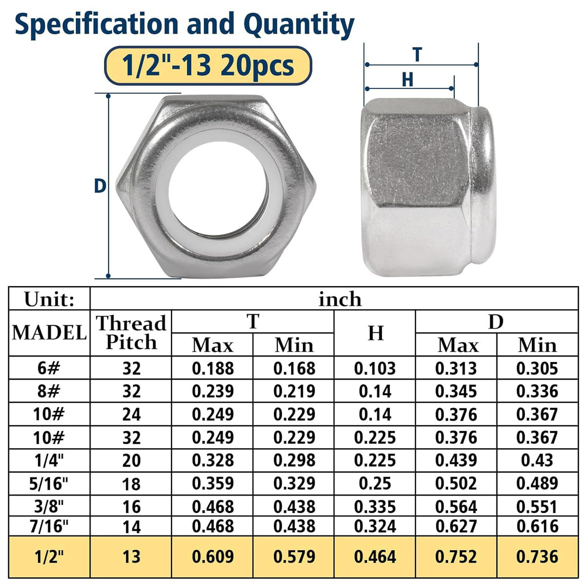 1/2-13 Lock Nut, 20Pcs Stainless Steel Nylock Insert Locking Nut