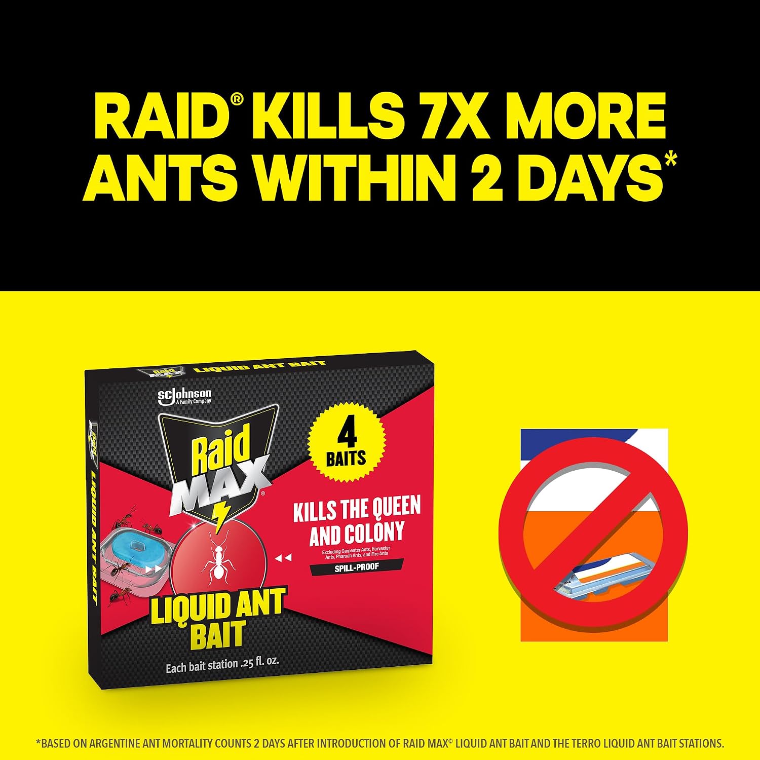 MAX Liquid Ant Bait - Ant Traps Indoor and Outdoor Use – Insect Repellent & Pest Control That Kills Ants Where They