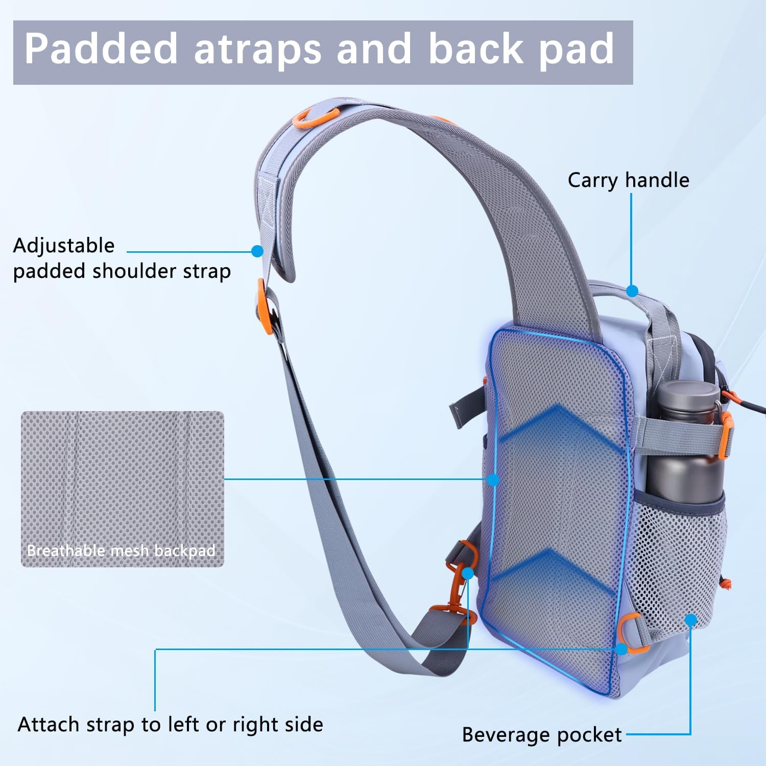 Fishing Backpack Tackle Storage Bag with 2 Tackle Boxes(Grey) | Lightweight Outdoor Water-Resistant Fishing Shoulder