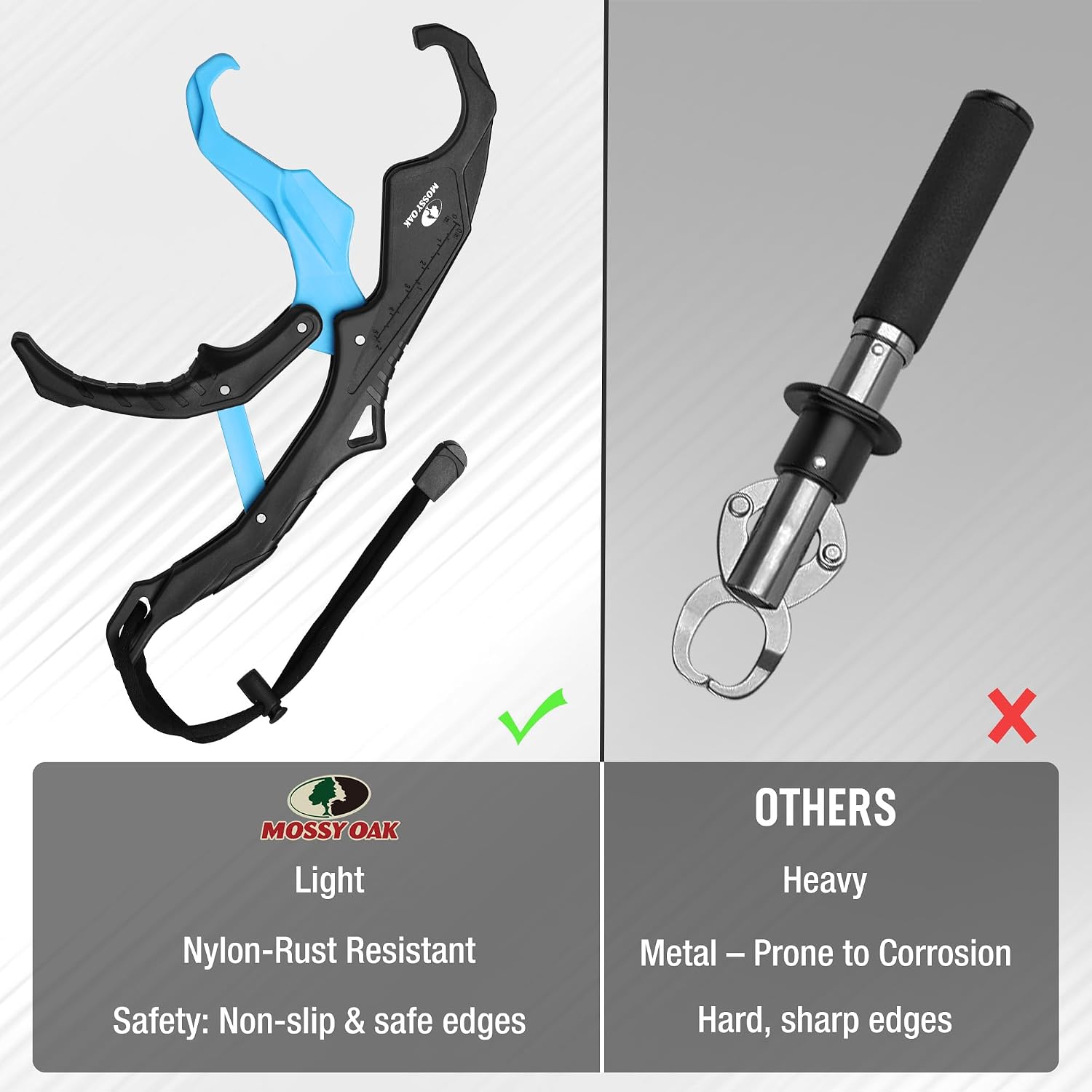 Mossy Oak 2pc 10.5'' Fishing Lip Grippers | Lightweight Nylon & Fiberglass with Lanyard, Non-Slip Handles