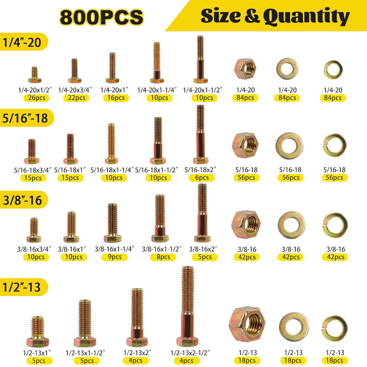 800PCS 1/4-20, 5/16-18, 3/8-16, 1/2-13 Hex Bolts & Nut Assortment Kit