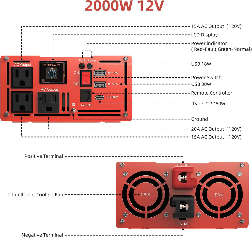 2000 Watt Pure Sine Wave Power Inverter DC 12V to 120V AC, with 2 AC,18W USB, and 30W Type-C Charging Ports, Car