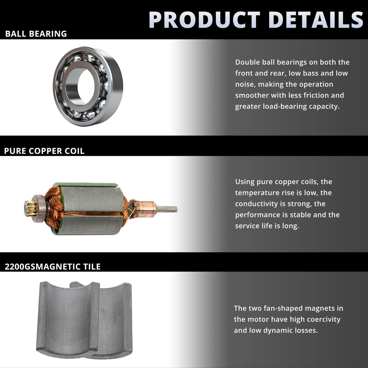 MAKERELE High Torque DC Motor 12V/24V 30W, Short Shaft, 3500/7000RPM