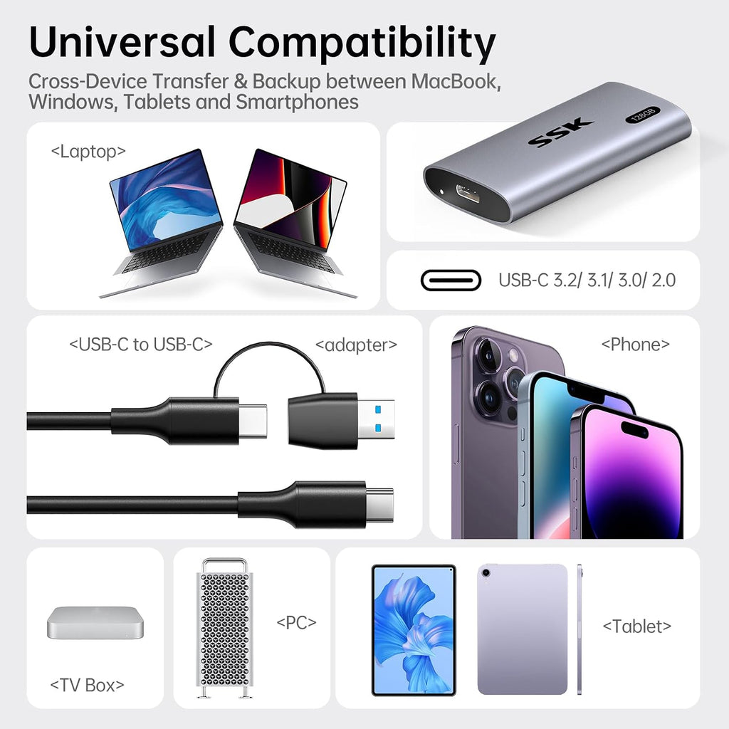 128GB SSD External Hard Drive, Portable SSD Up to 550MB/s Fast Solid State Drives, External Drive USB 3.2 Gen2 for