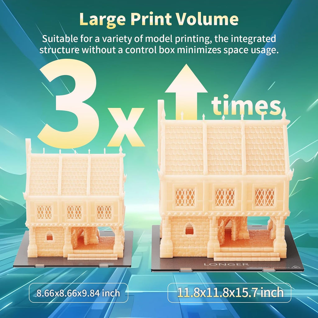 Longer LK5 Pro 3D Printer, 3D Printer with 4.3" Color Touch Screen, FDM 3D Printers for DIY Home and School，Large