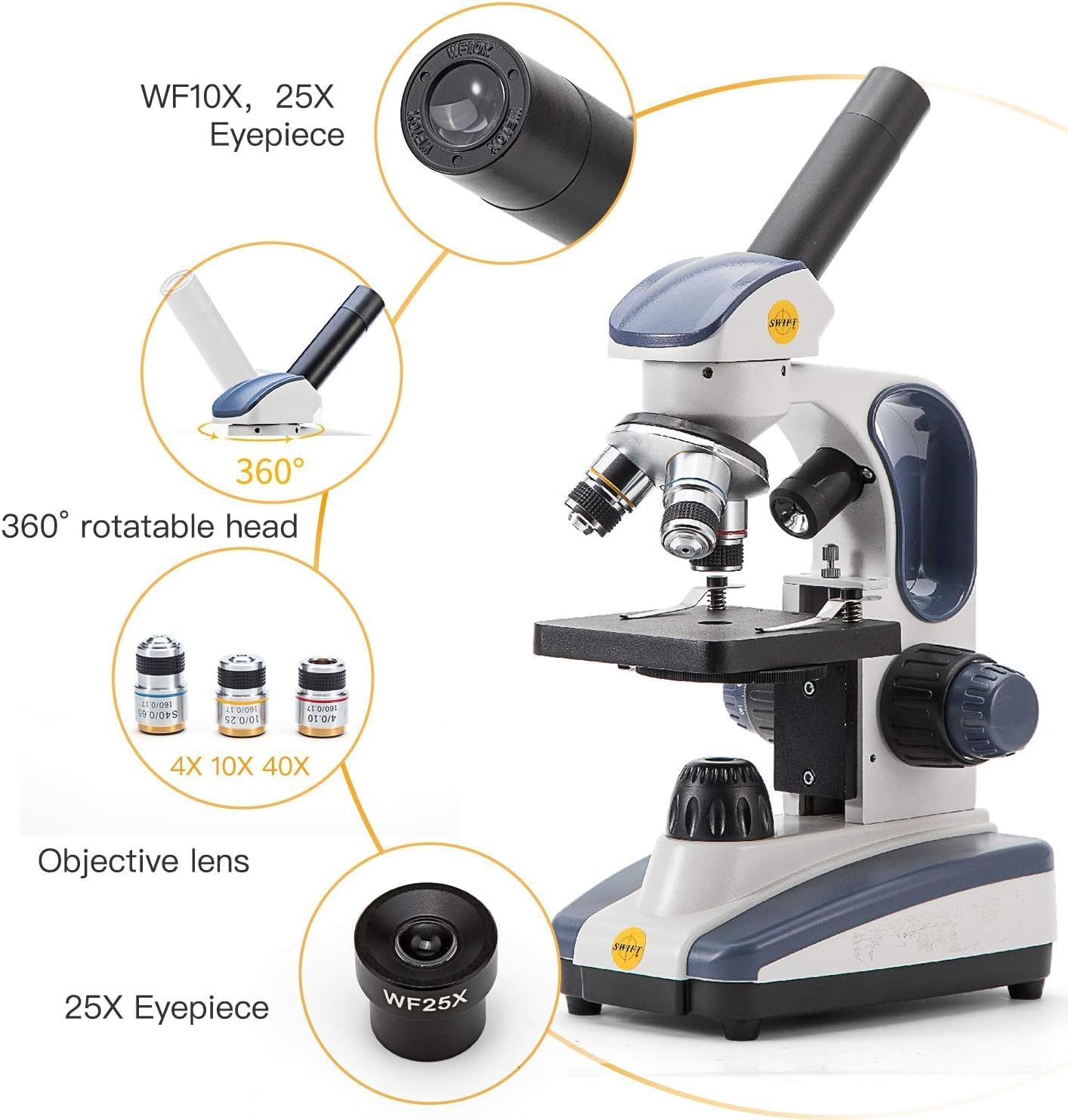 Compound Monocular Microscope SW200DL with 40X-1000X Magnification, Dual Light, Precision Fine Focus, Wide-Field 25X