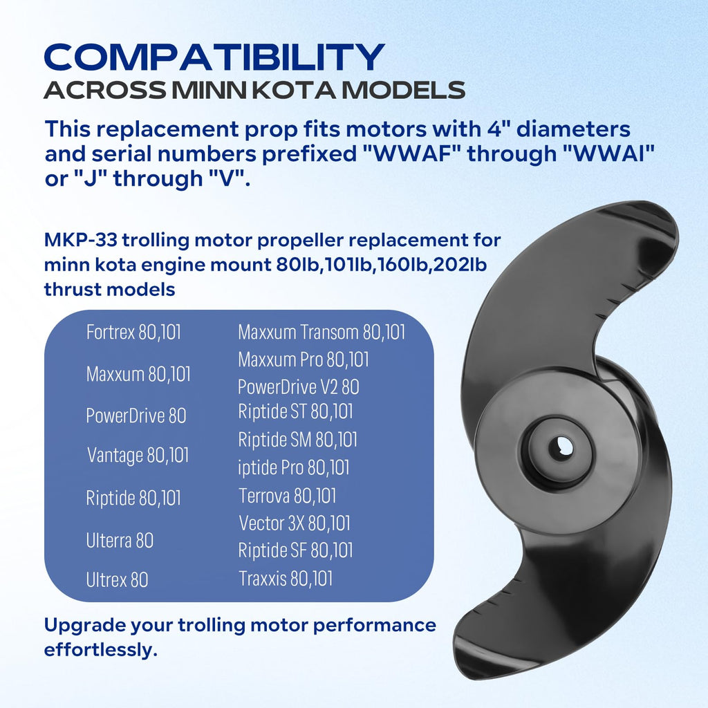 1865018 Prop for Minn Kota MKP-33 Weedless Wedge 2 Prop