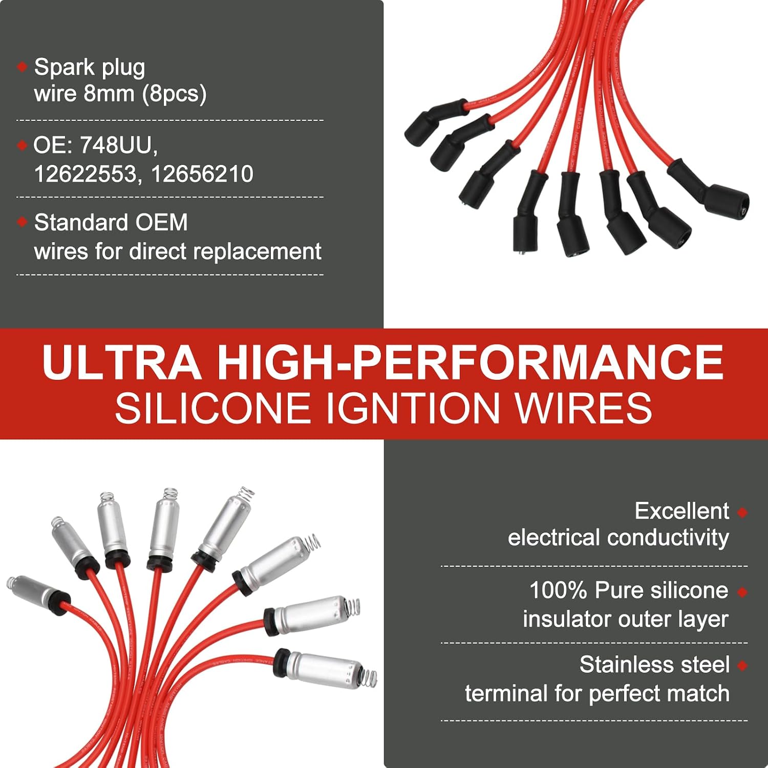 UF413 Square Ignition Coils with 8mm 748UU Spark Plug Wires, Set of 8 | Compatible with Chevy Silverado 1500 GMC