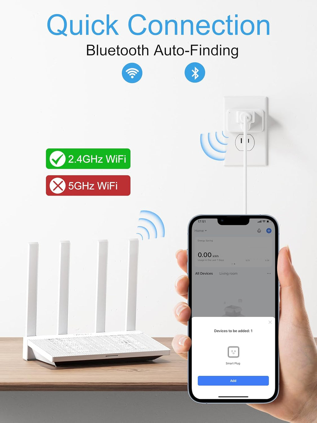 Mini Smart Plug 𝟭𝟱𝗔, Smart Plugs That Compatible with 𝗔𝗹𝗲𝘅𝗮 & Google Home & SmartThings, No Hub Required，Smart Outlet