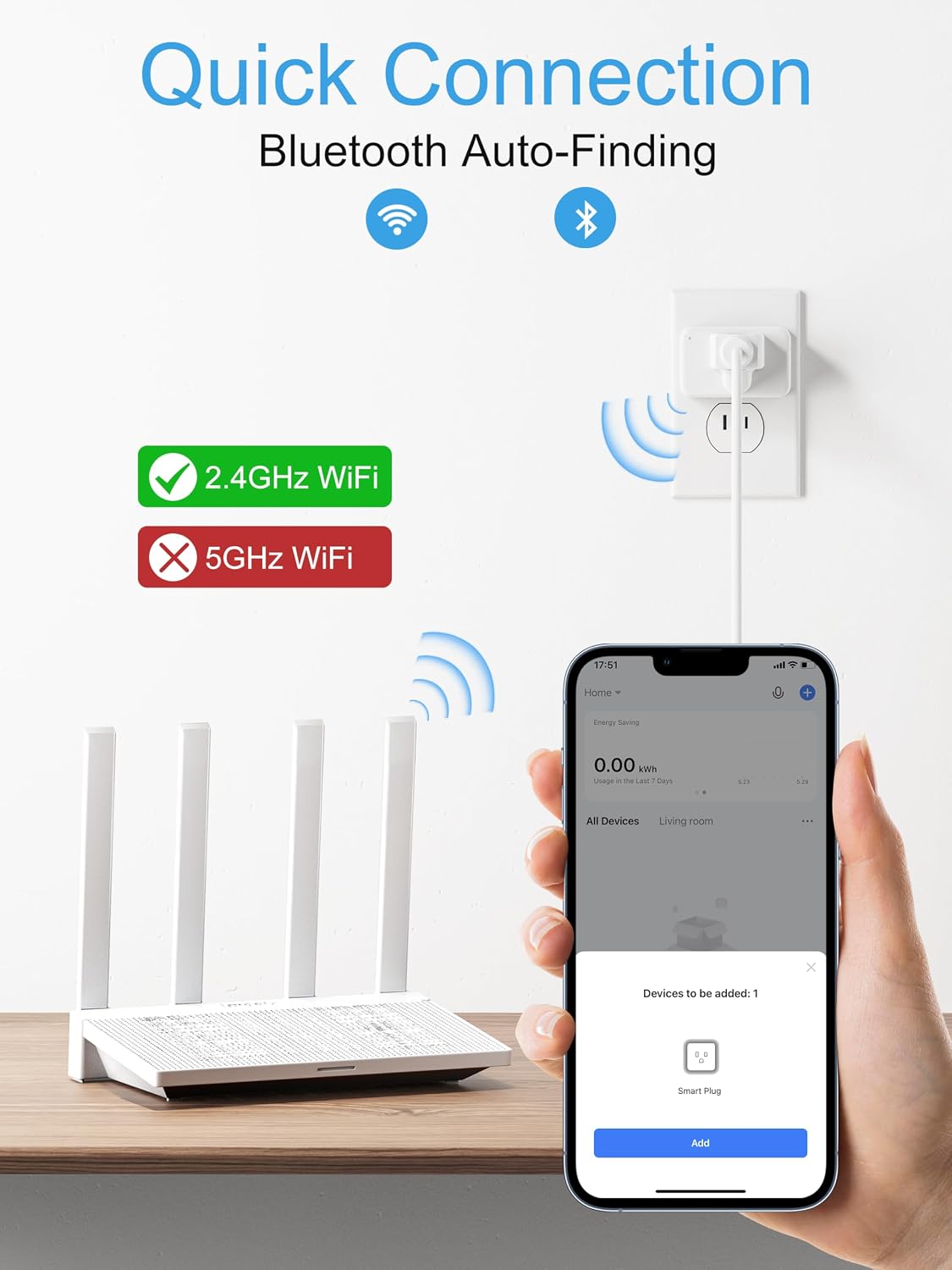 Mini Smart Plug 𝟭𝟱𝗔, Smart Plugs That Compatible with 𝗔𝗹𝗲𝘅𝗮 & Google Home & SmartThings, No Hub Required，Smart Outlet