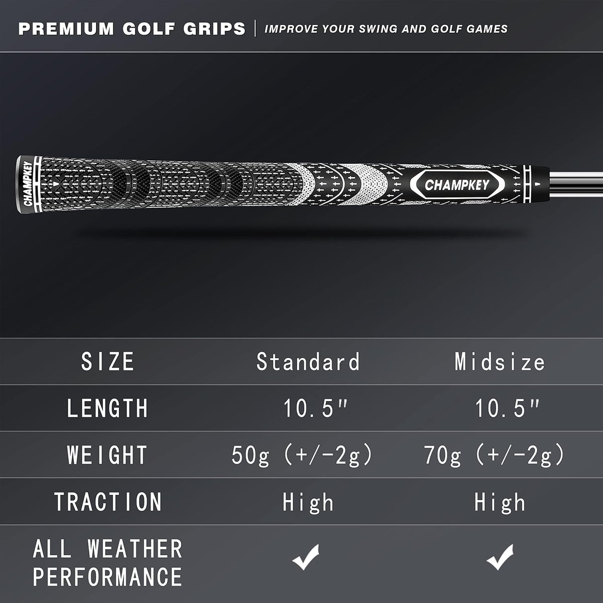 Premium Hybrid Golf Grips 13 Pack with All Repair Kits - All Weather Performance Golf Club Grips - High Traction and