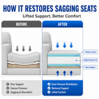 Couch Cushion Replacement, 24 x 24 x 6 in, 3-Layer High-Density Memory Foam Insert for Sofa, Chair and Bench