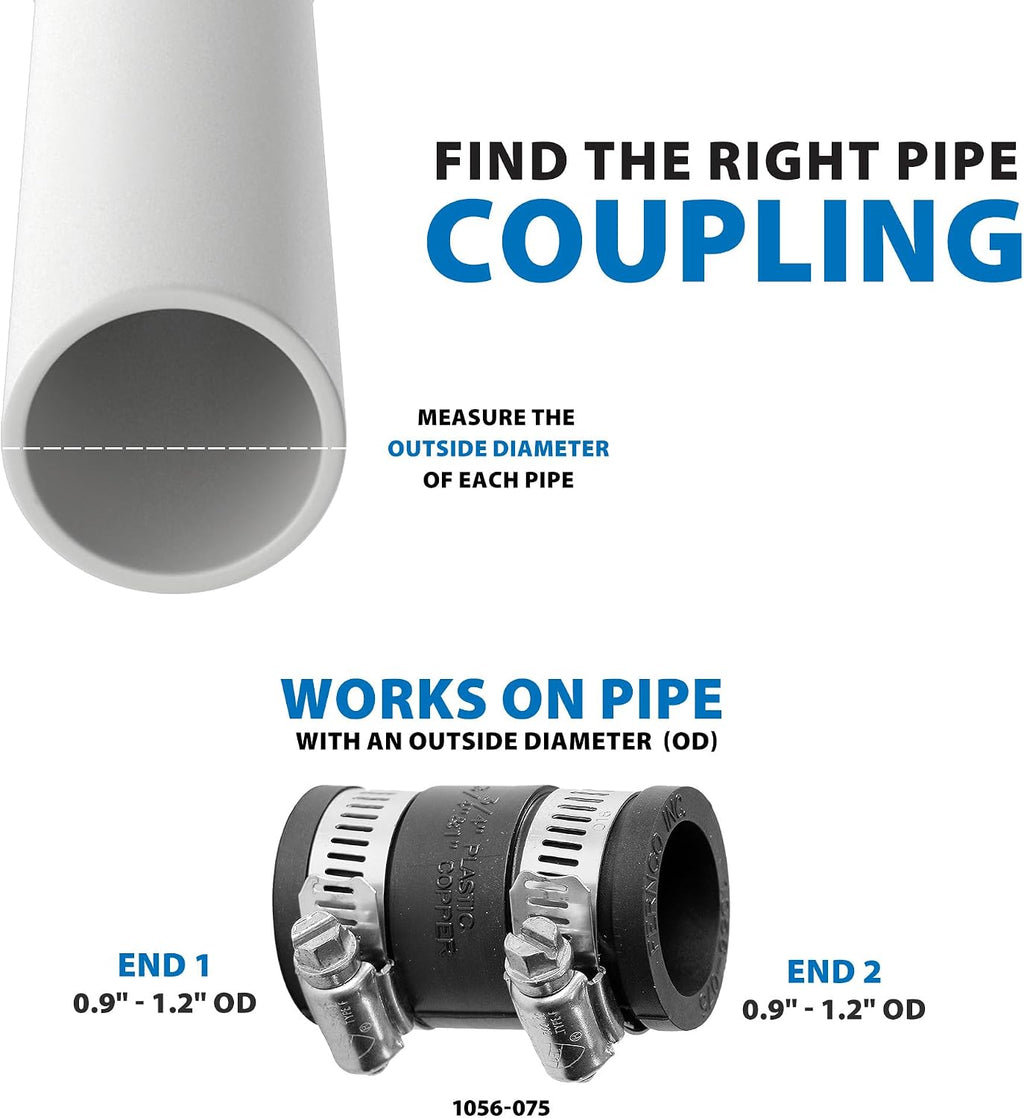 Fernco 3/4 In. DWV PVC Coupling - 1 Each