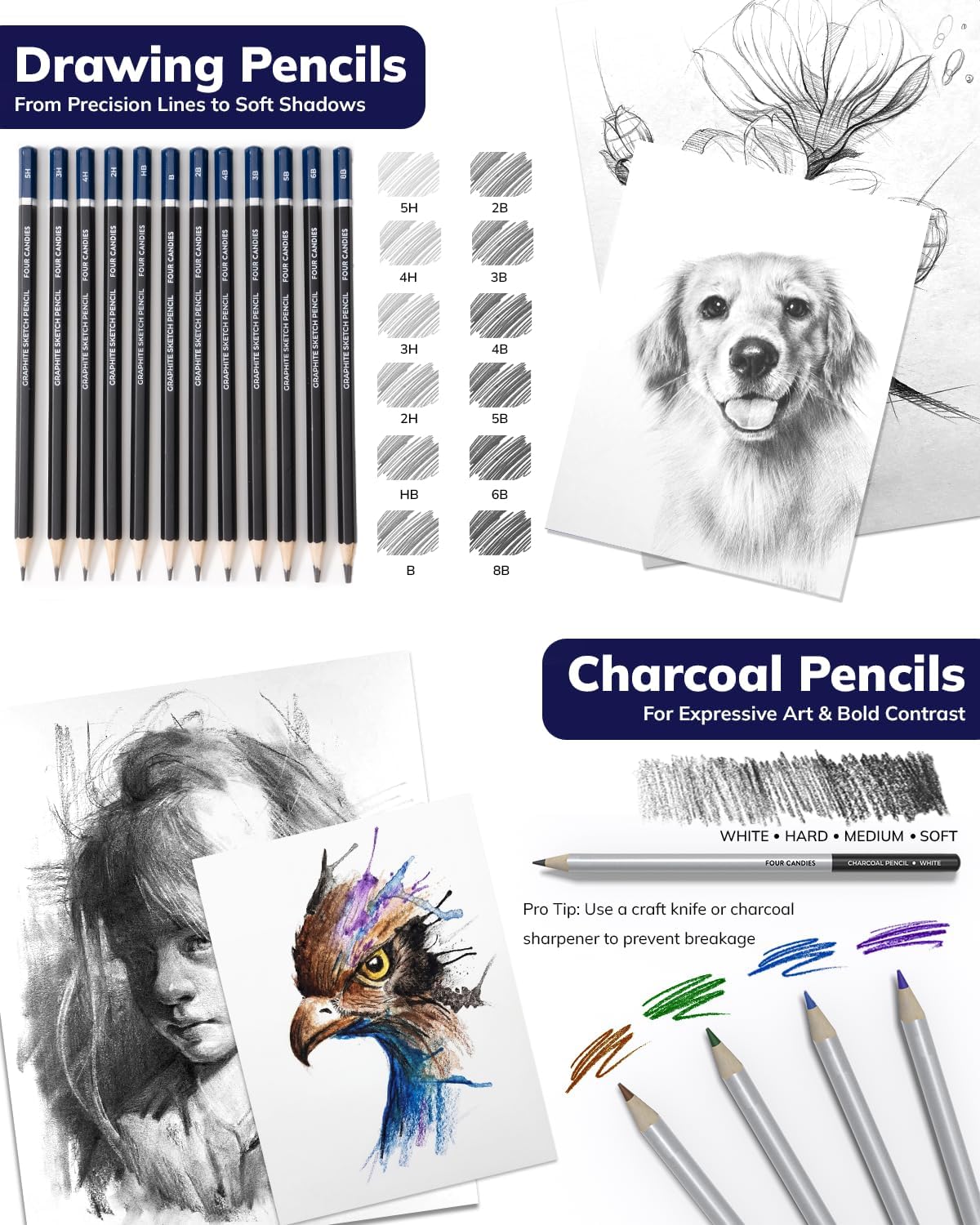 87 Pack Sketching Kit for Artist Gifts, Art Supplies, Drawing Set with Colored Pencils, Sketchbook, Coloring Book