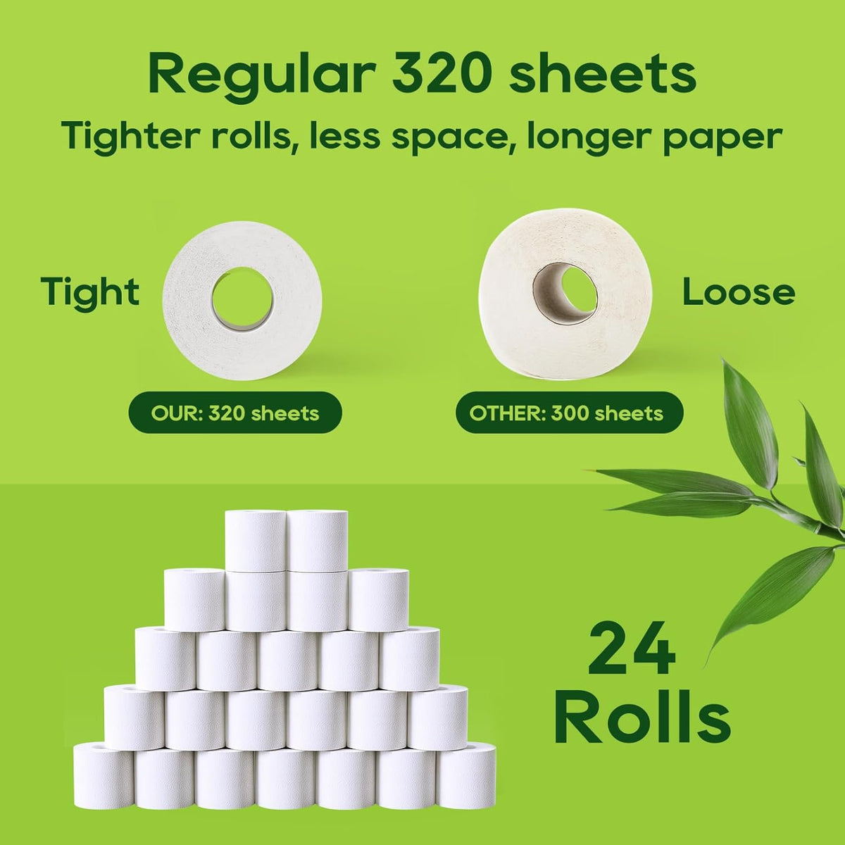 Bamboo Toilet Paper 2 Ply, 24 Double Rolls, 320 Sheets, White