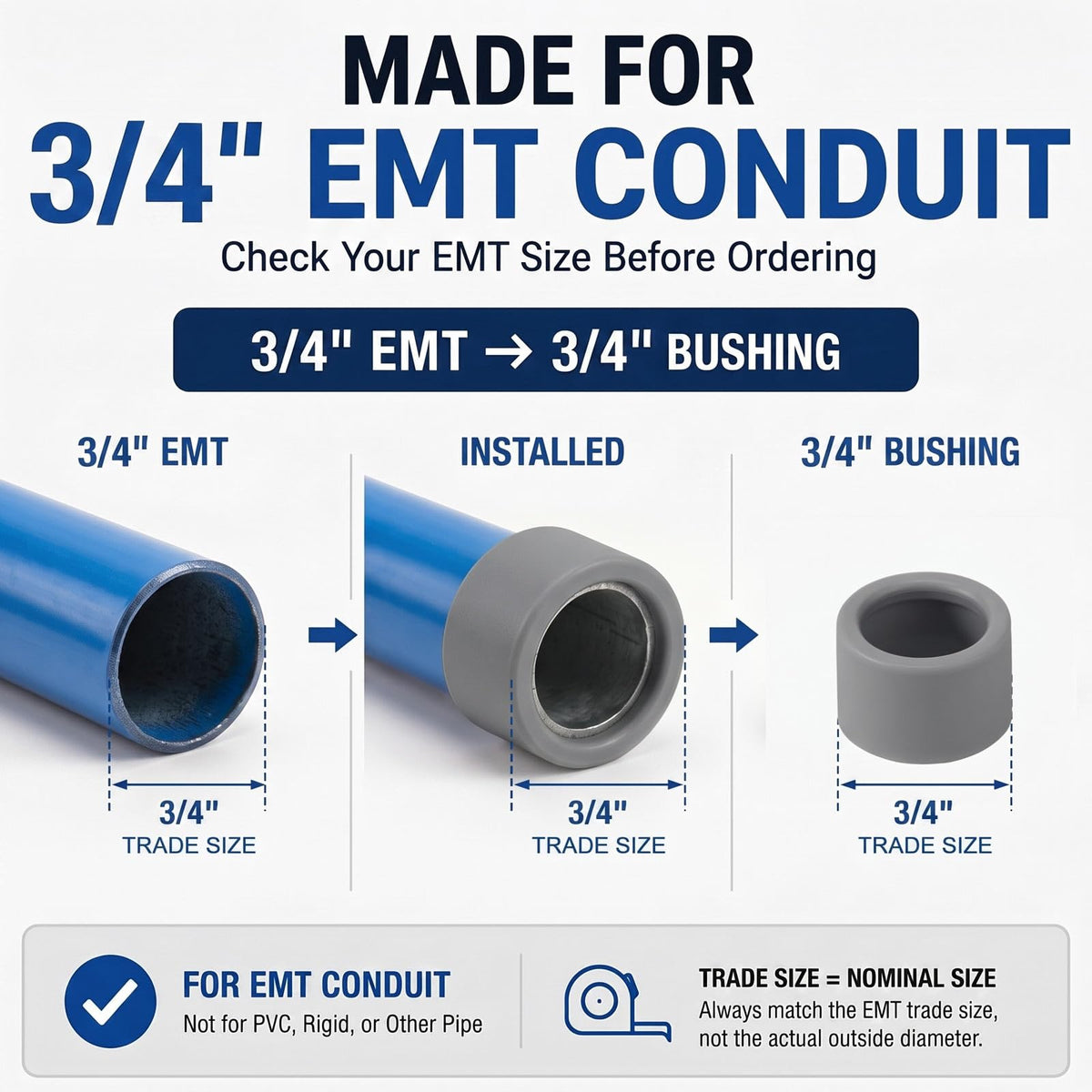 Pangda 100 Pcs 3/4 Inch EMT Insulating Conduit Bushing NEC Compliant