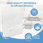 Humidifier Filter Replacement Compatible with Canopy Bedside and Nursery Humidifier, Made with Wood Pulp, Paper