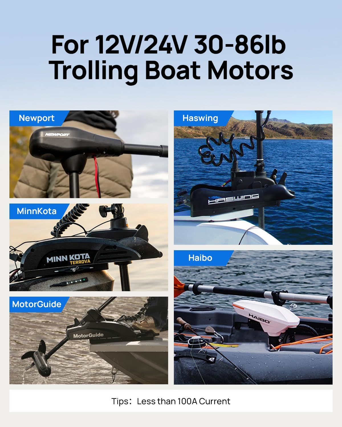 12V 100Ah Bluetooth LiFePO4 Trolling Motor Lithium Battery | Group 24, Low Temp Cut-Off, Up to 15000 Cycles, 100A
