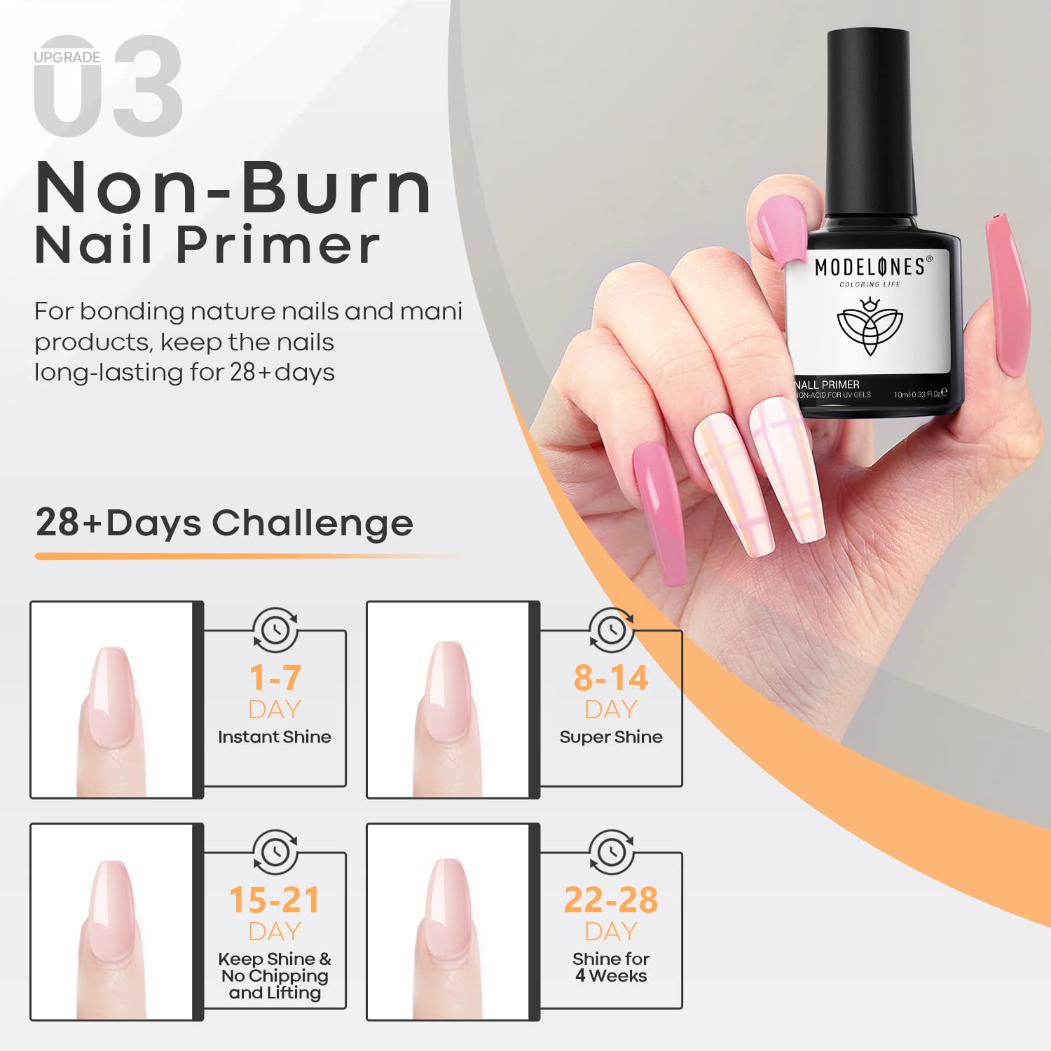 Gel Base Top Coat Set with Nail Primer, 3 Pcs No Wipe Clear Base and Top Coat Nail Bonder Primer Set for Nails Super
