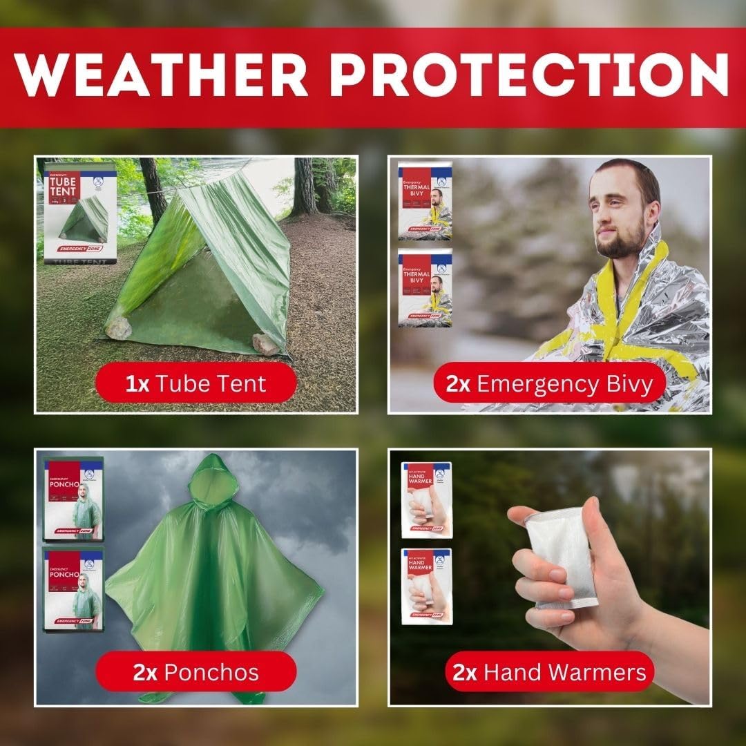 Urban Survival Bug-Out Bag/Go Bag and Disaster Survival Supplies for up to 6 People | Survival Kit for Wildfires