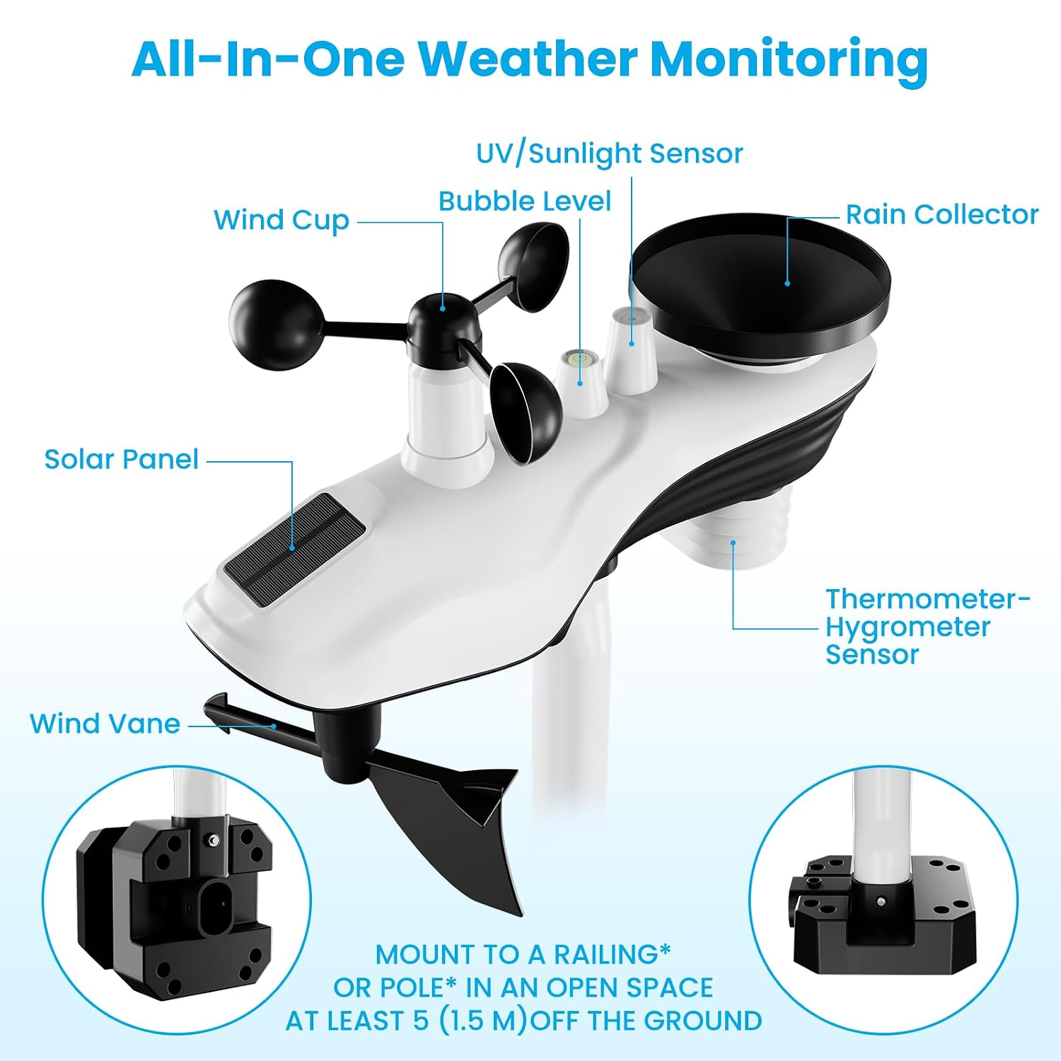 5G/2.4G WiFi Weather Station with 24/7 AI Weather Forecast, Weather Stations Wireless Indoor Outdoor, UV, Rain Gauge