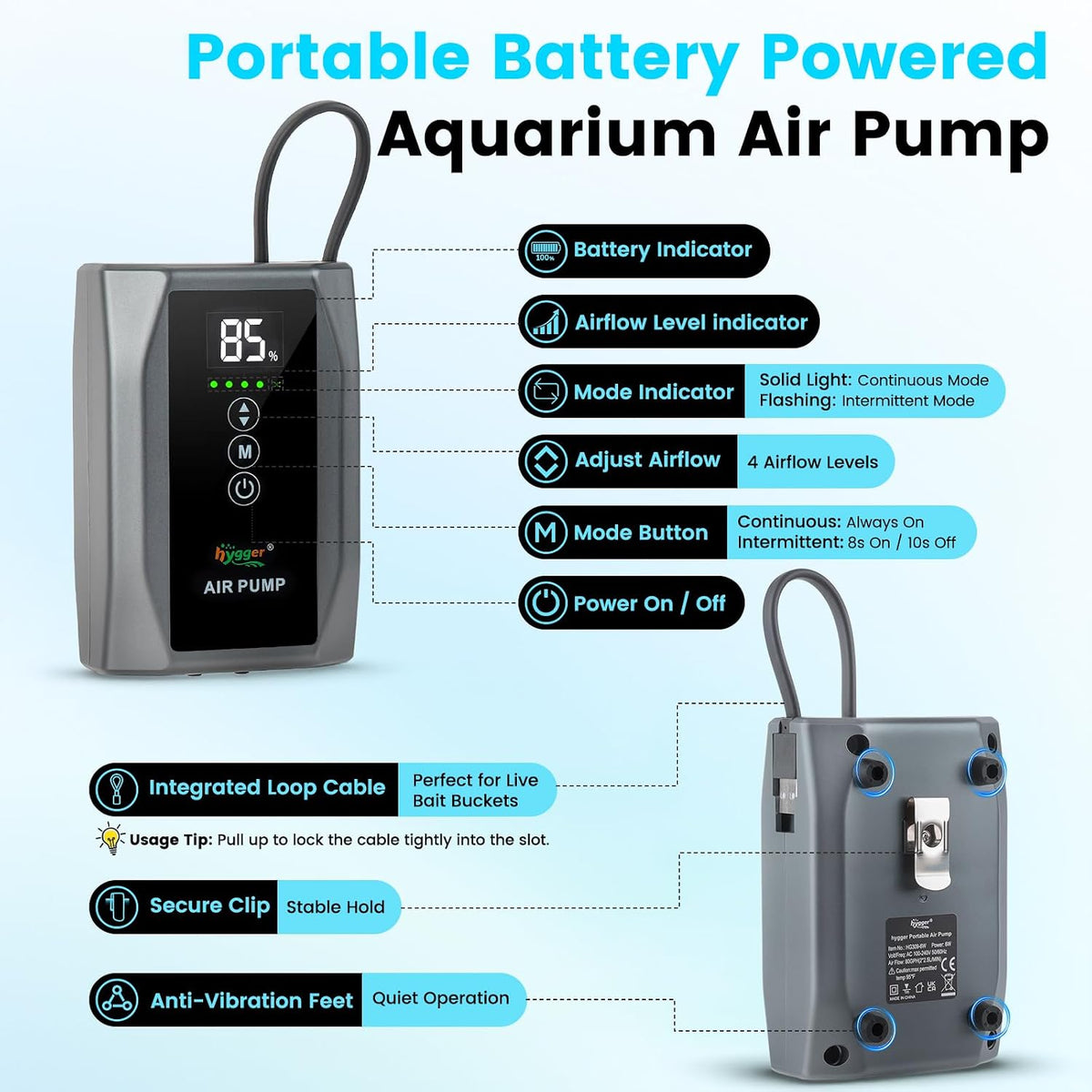 Battery Powered Aquarium Air Pump with Digital Display, Quiet Fish Tank Aerator & Bubbler up to 60 Gal, USB