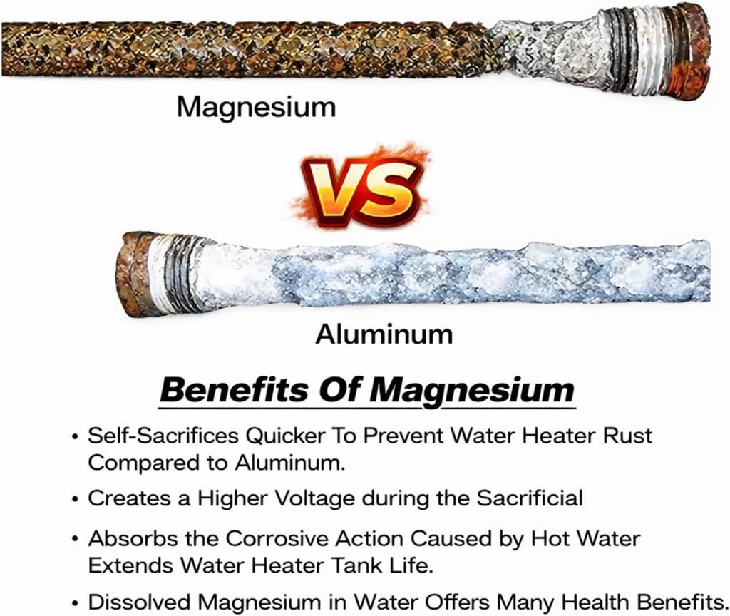 32" Magnesium Anode Rod for Hot Water Heater, 3/4" NPT