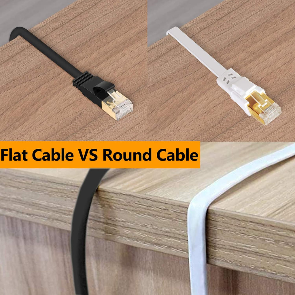 Cat8 Ethernet Cable 50ft 40Gbps 2000MHz Flat S/FTP LAN Cable White | High-Speed RJ45 Network Patch Cable for Router