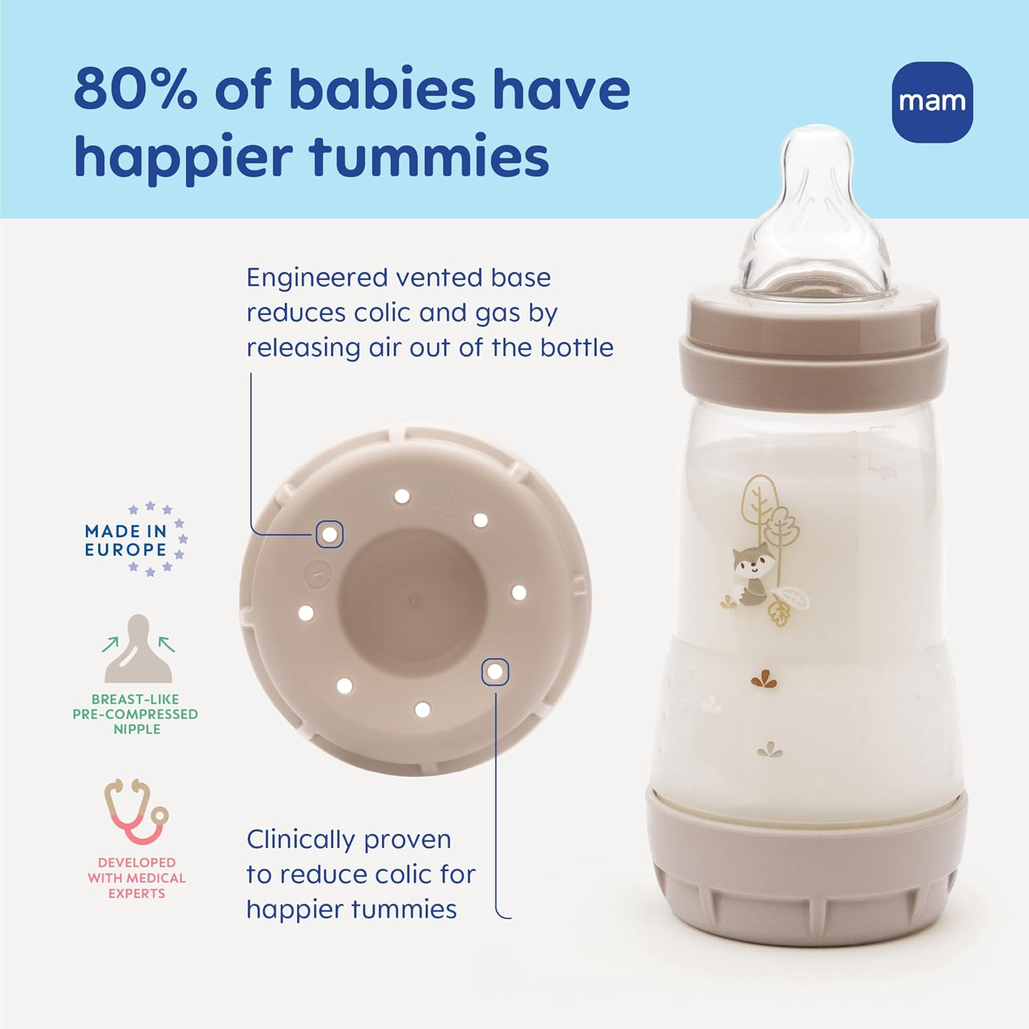Easy Start Anti-Colic Baby Bottle & Pacifier Set, 5 Self Sterilizing Bottles (3X 5oz, 2X 9oz) & 3 Original Pacifiers