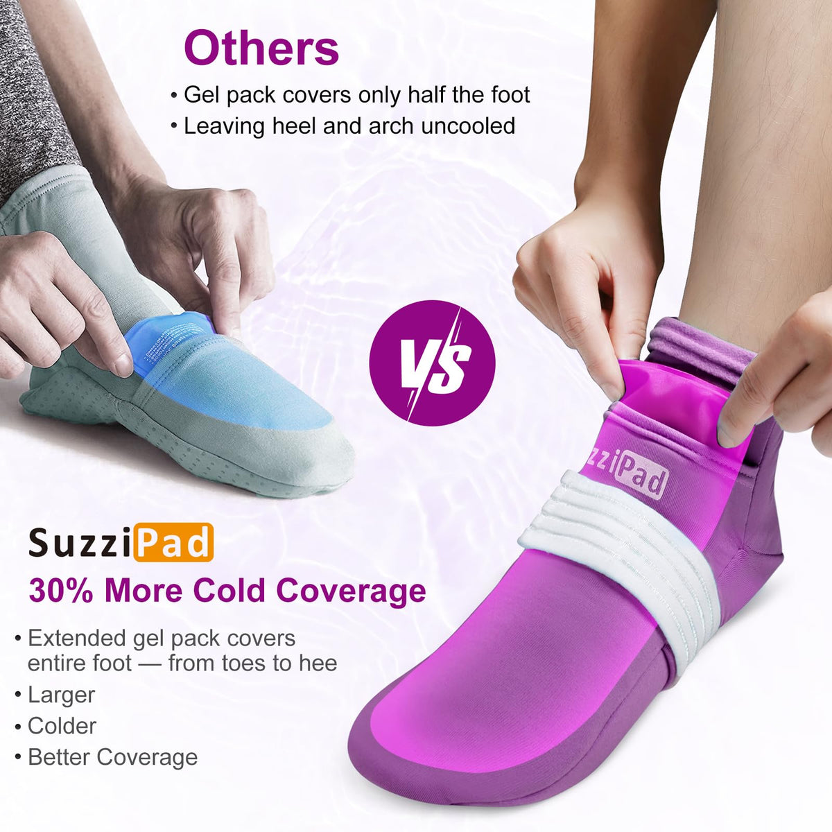 Cold Socks & Hands Ice Pack for Chemo Must Haves, Purple, S/M