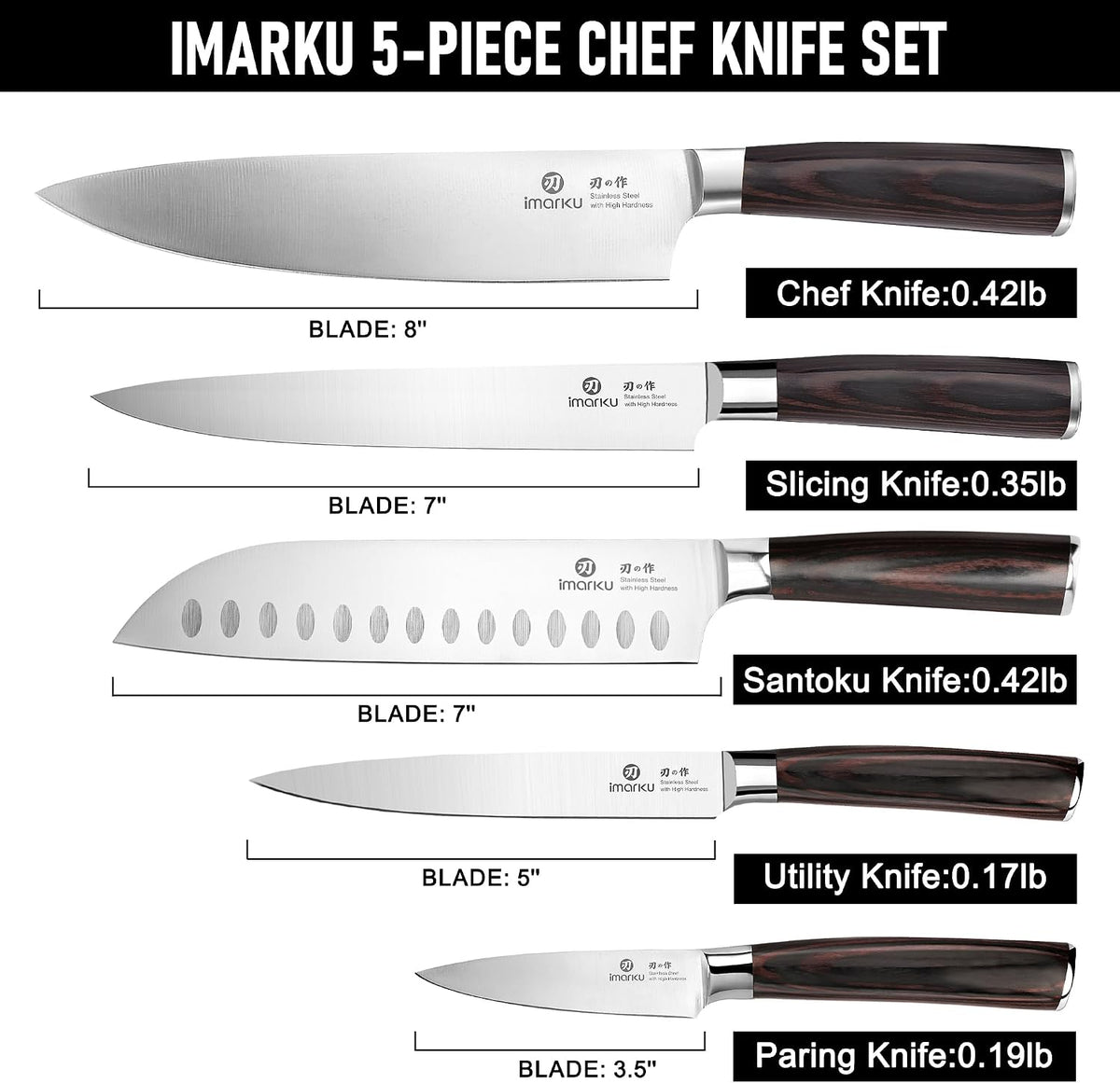 5PCS Kitchen Knife Set - Japanese High Carbon Stainless Steel Knives