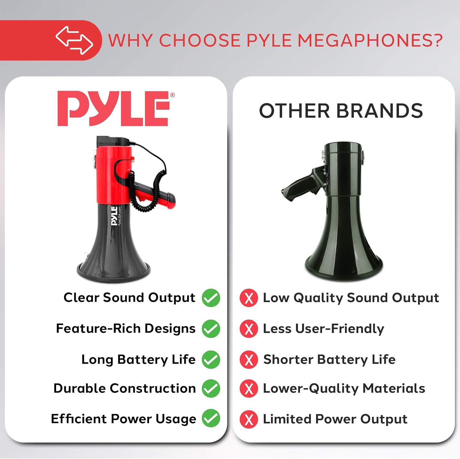 Portable Megaphone Bullhorn - Bluetooth Compatible PA Speaker with Built-in Voice Changer, 1500 Yard Range, Siren