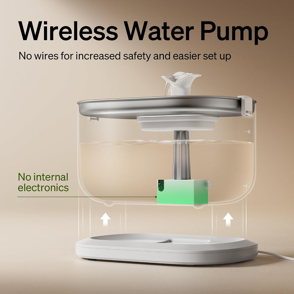Cat Water Fountain Stainless Steel Tray, Wireless Pump Cat Fountain, Ultra Quiet Pet Water Fountain, 2.5L Automatic