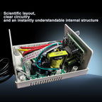 Adjustable DC Power Supply, Continuously Adjustable 1.5V-15V Max 2A, Regulated Variable Bench Power Supply with LED Display, Alligator Leads Including