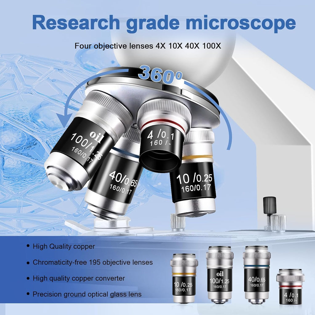 Trinocular Microscope 40X-5000X Magnification Laboratory Grade with Dual Mechanical Stage and HD USB Camera