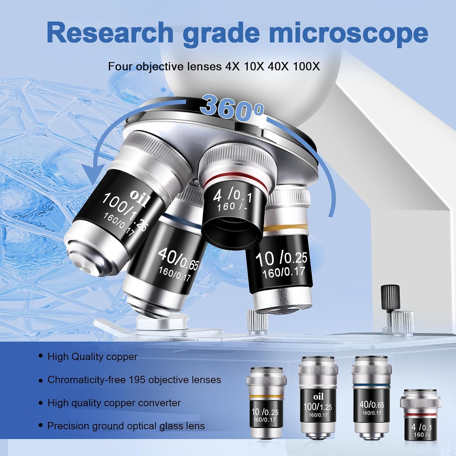 Trinocular Microscope 40X-5000X Magnification Laboratory Grade with Dual Mechanical Stage and HD USB Camera