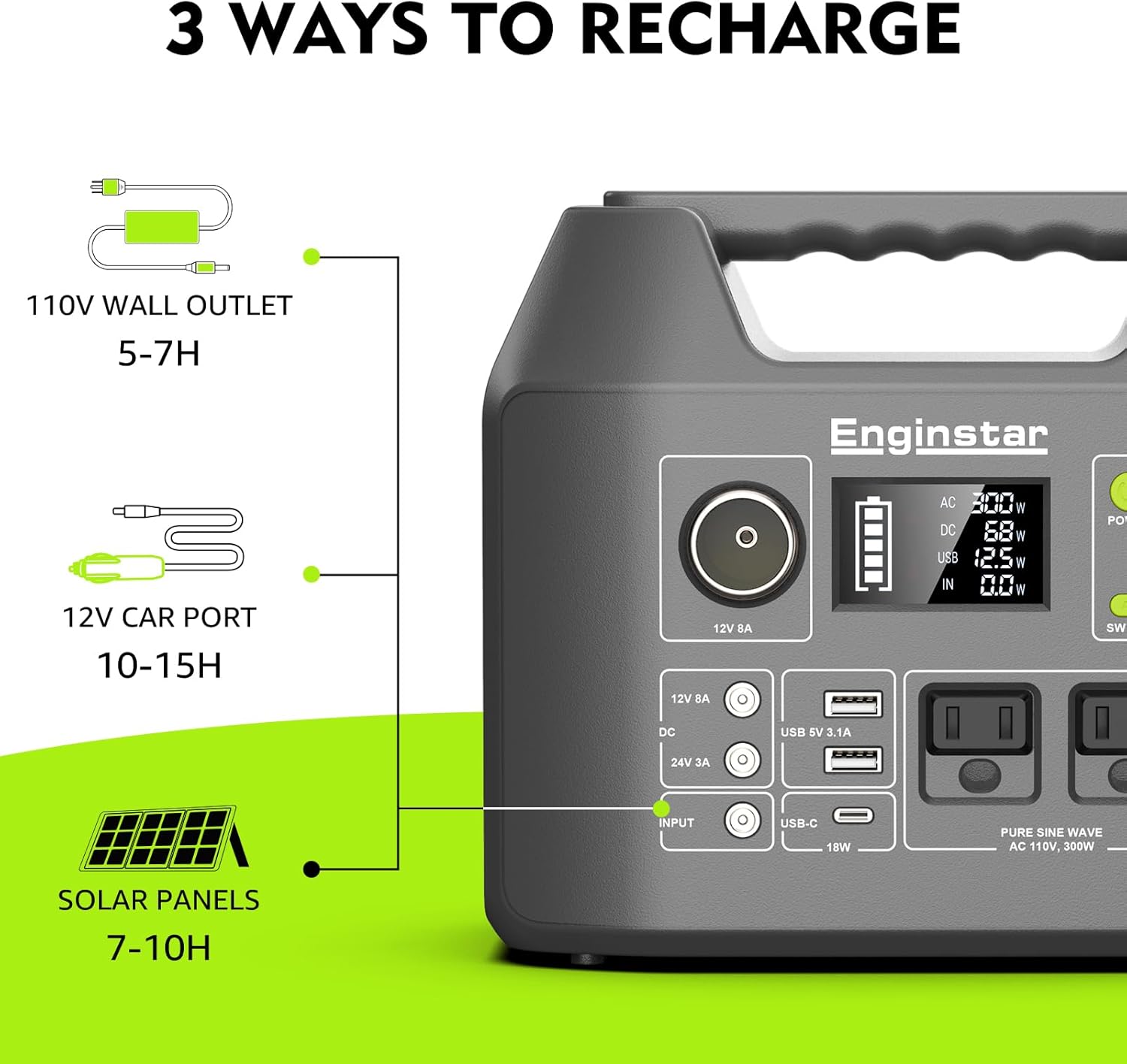 Solar Generator, 300W Portable Power Station, 296Wh Lithium Battery Backup w/Two 110V Pure Sine Wave AC Outlet for