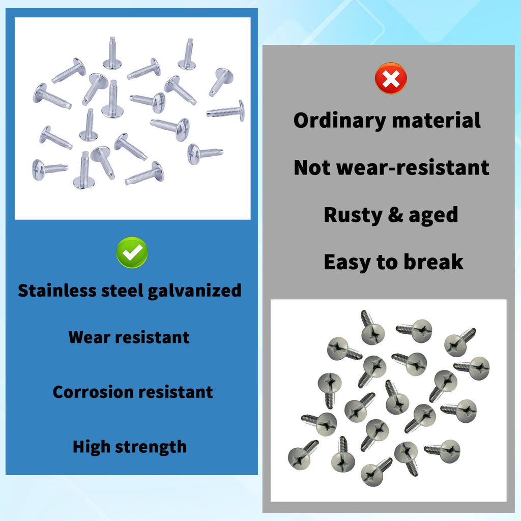 Electrical Panel Screws for Square D S106, Load Center Cover Screws 20 Pack