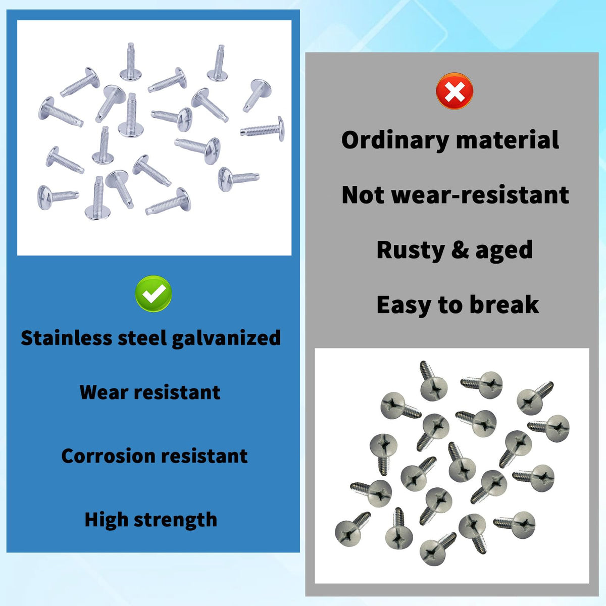Electrical Panel Screws for Square D S106, Load Center Cover Screws 20 Pack