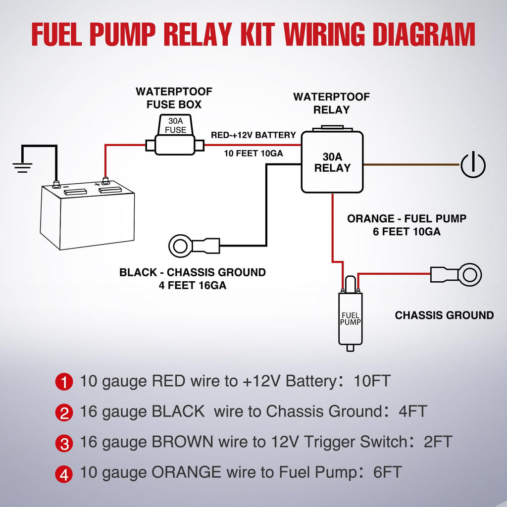 Electric Fuel Pump Relay Kit Wiring Harness 10 Gauge Cables | w/40 AMP Relay Heavy Duty 30 AMP Blade Fuse 12V System
