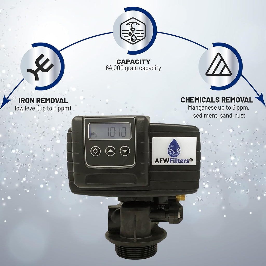 Iron Pro 2 Combination Water Softener Iron Filter Fleck 5600SXT Digital Metered Valve 64,000 Grain - High Flow for
